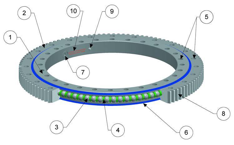 回轉支承結構及工作原理-回轉支承摩擦力矩的計算公式